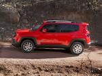 Jeep Renegade Latitude 2014 года